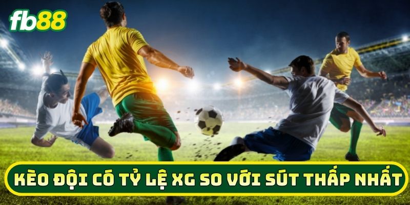 Kèo Đội Có Tỷ Lệ XG So Với Sút Thấp Nhất hoạt động như thế nào? 