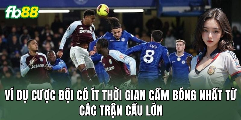 Ví dụ cược đội có ít thời gian cầm bóng nhất từ các trận cầu lớn